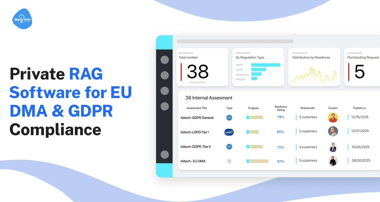 AI Development Company